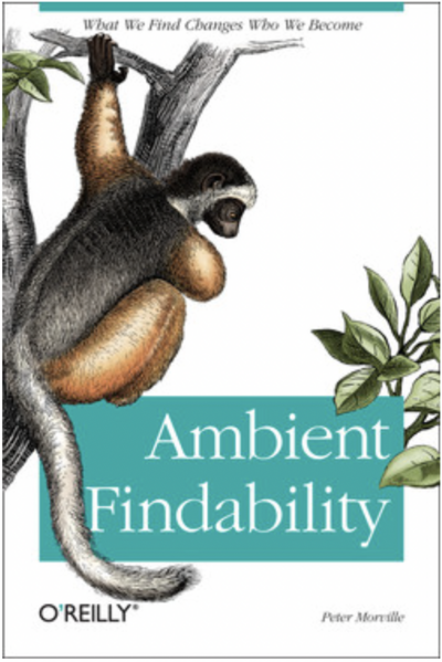 File:Ambient Findability.png